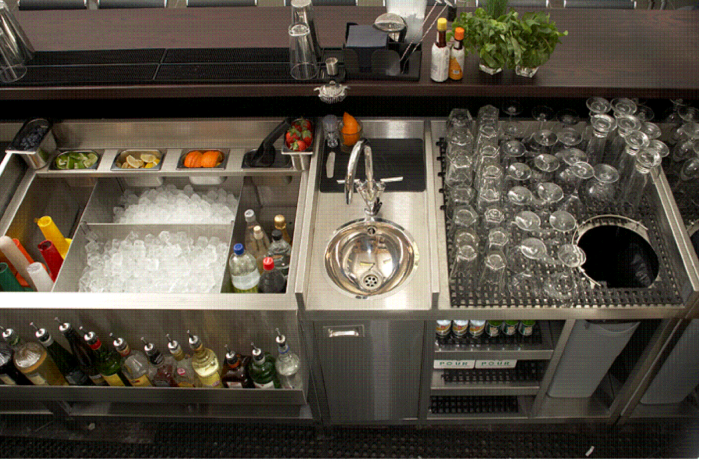 Tại sao lựa chọn quầy bar, quầy pha chế inox